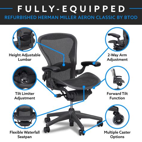 where to buy herman miller aeron lumbar|herman miller aeron parts diagram.